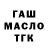 ТГК гашишное масло Ella Radchenko